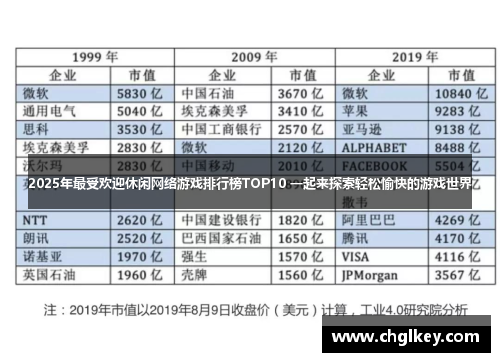 2025年最受欢迎休闲网络游戏排行榜TOP10 一起来探索轻松愉快的游戏世界